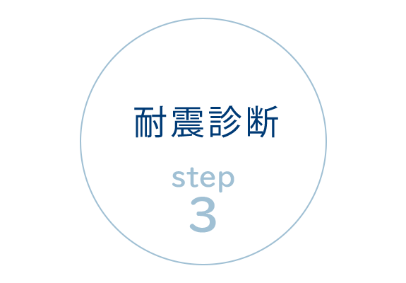 画像：Step3　耐震診断