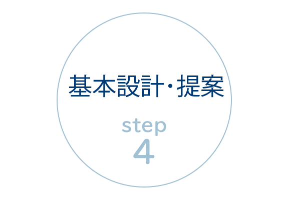 画像：Step4　基本設計・ 提案
