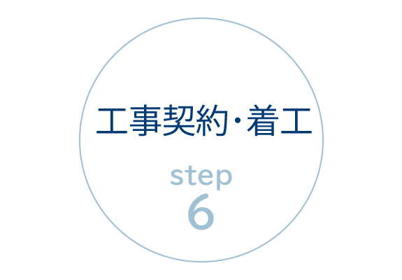 画像：Step6　工事契約・ 着工