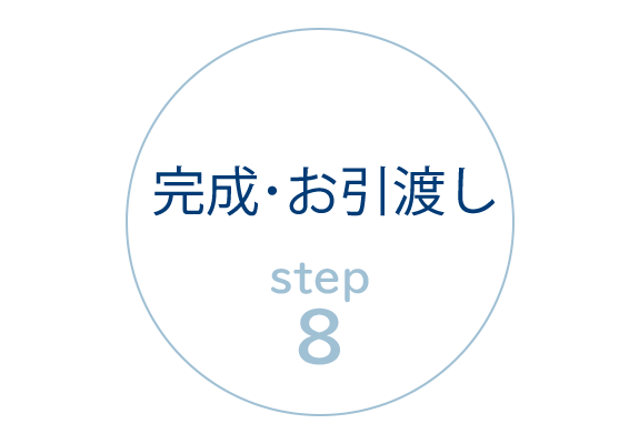 画像：Step8　完成・ お引渡し